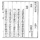 滇略 十卷 （明）谢肇淛 PDF电子版